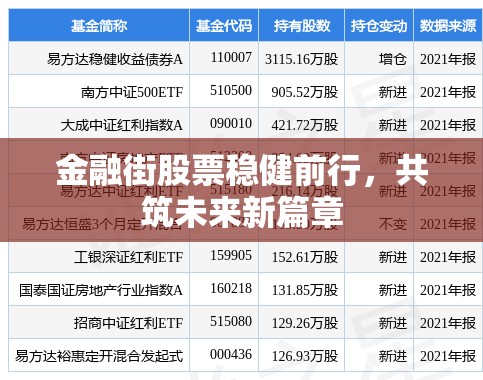 金融街股票穩(wěn)健前行，共筑未來(lái)新篇章