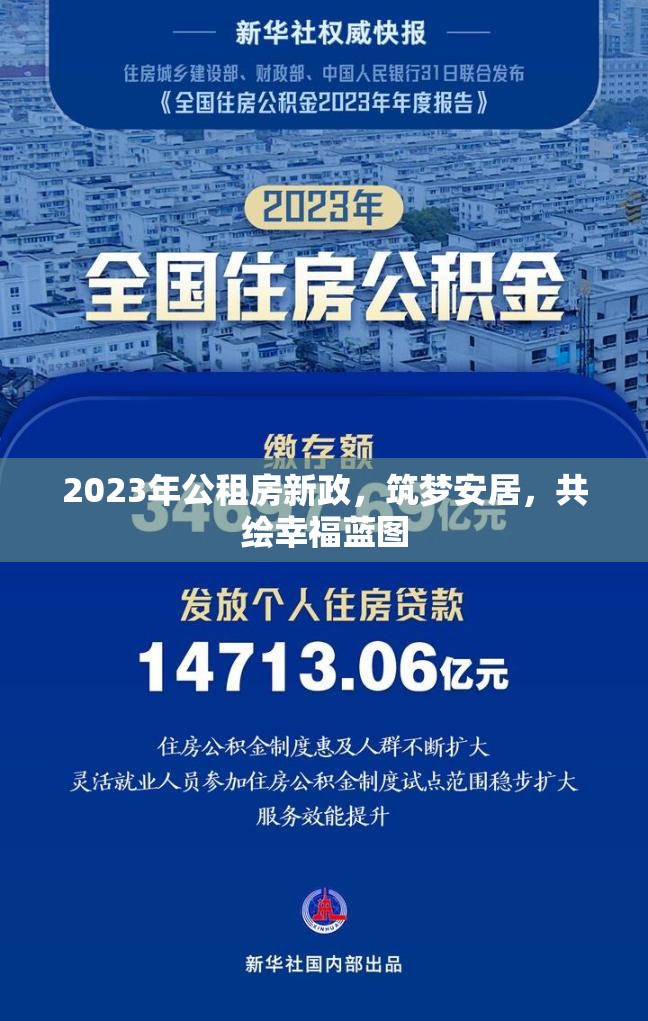 2023年公租房新政，筑夢安居，共繪幸福藍(lán)圖