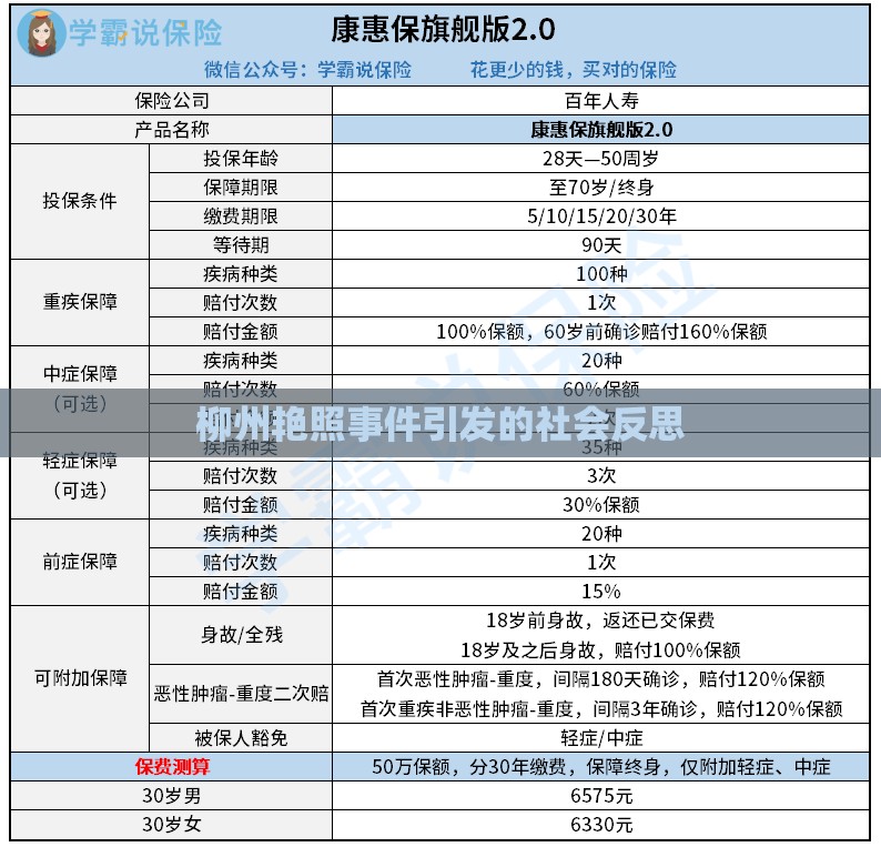 柳州艷照事件引發(fā)的社會反思