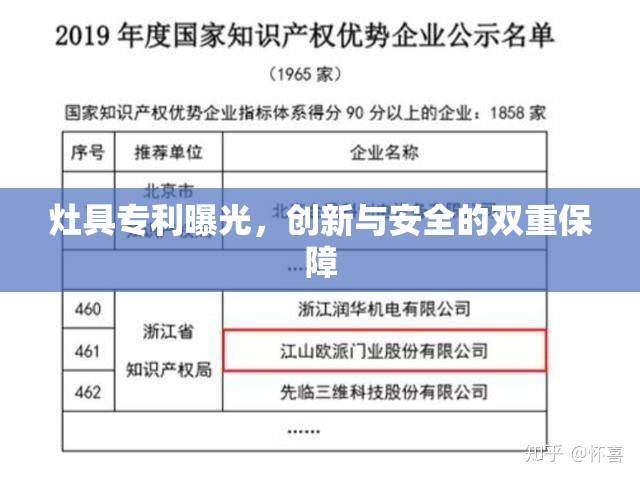 灶具專利曝光，創(chuàng)新與安全的雙重保障