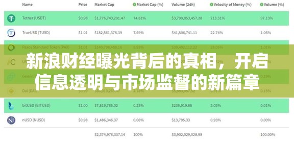 新浪財(cái)經(jīng)曝光背后的真相，開啟信息透明與市場監(jiān)督的新篇章