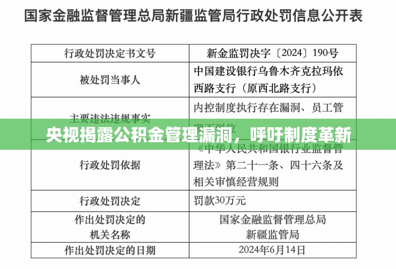 央視揭露公積金管理漏洞，呼吁制度革新