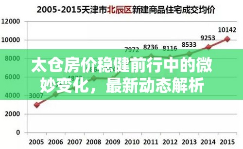 太倉房價穩(wěn)健前行中的微妙變化，最新動態(tài)解析