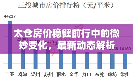 太倉房價穩(wěn)健前行中的微妙變化，最新動態(tài)解析