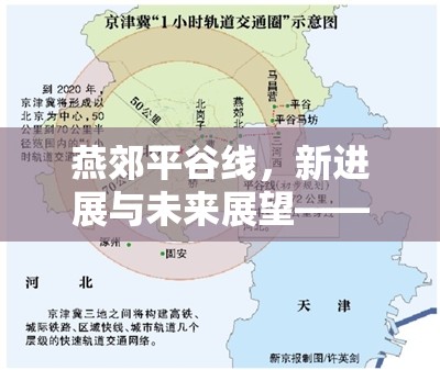 燕郊平谷線，新進(jìn)展與未來展望——推動京津冀一體化發(fā)展的新篇章