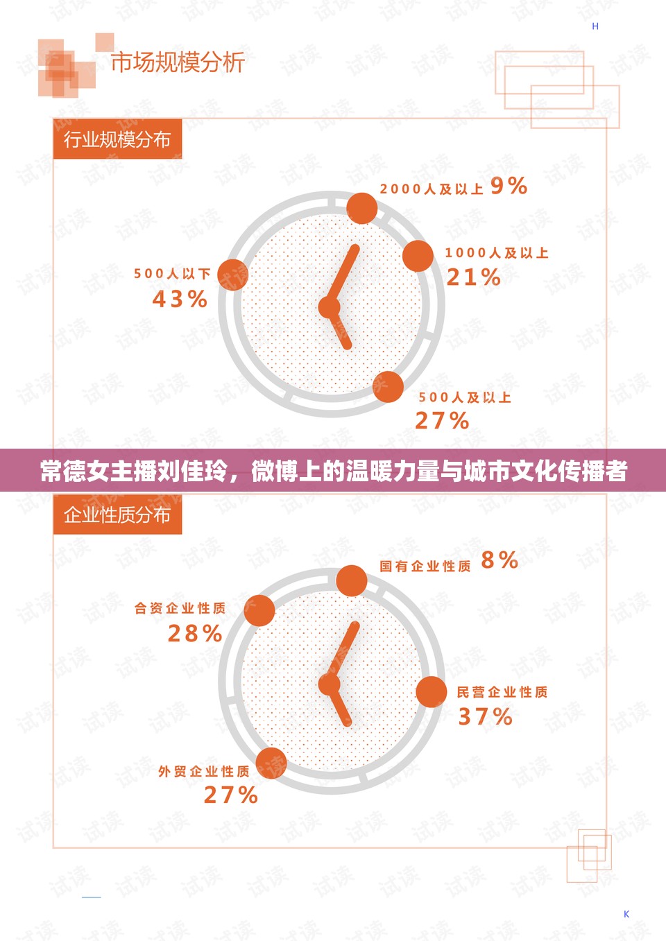 常德女主播劉佳玲，微博上的溫暖力量與城市文化傳播者