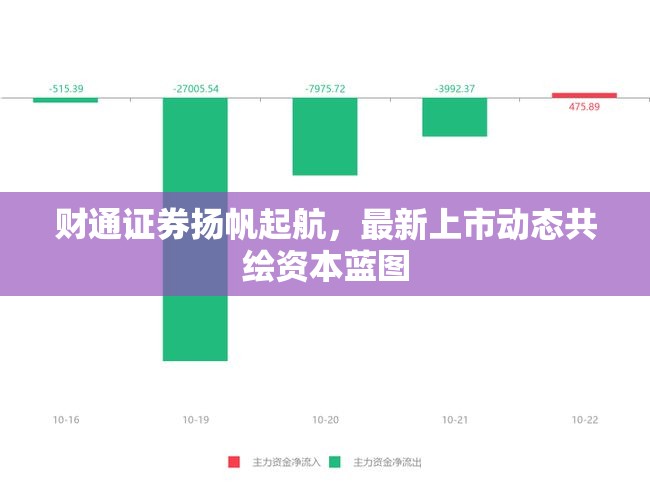 財(cái)通證券揚(yáng)帆起航，最新上市動(dòng)態(tài)共繪資本藍(lán)圖