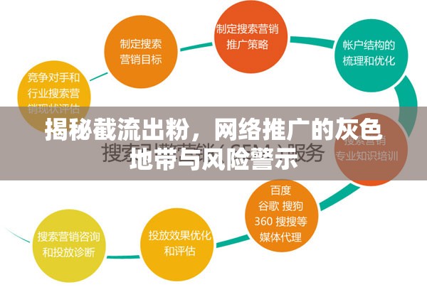 揭秘截流出粉，網(wǎng)絡推廣的灰色地帶與風險警示