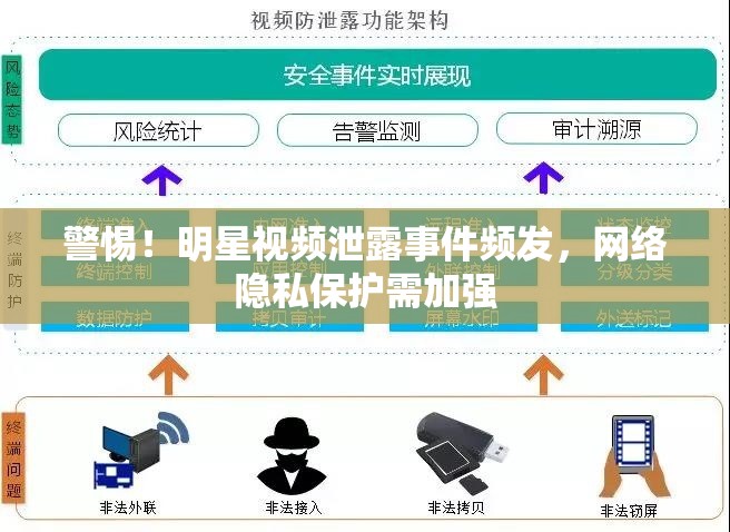 警惕！明星視頻泄露事件頻發(fā)，網(wǎng)絡(luò)隱私保護(hù)需加強(qiáng)