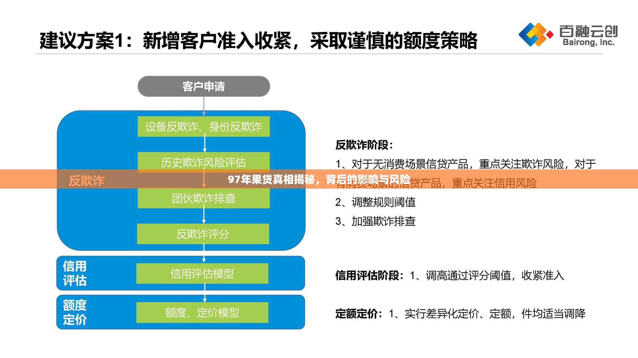 97年果貸真相揭秘，背后的影響與風險