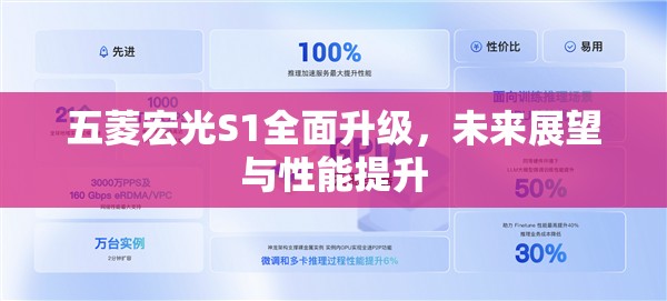 五菱宏光S1全面升級(jí)，未來(lái)展望與性能提升