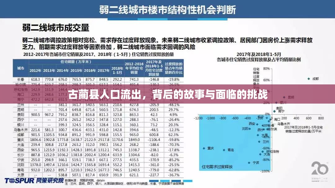 古藺縣人口流出，背后的故事與面臨的挑戰(zhàn)