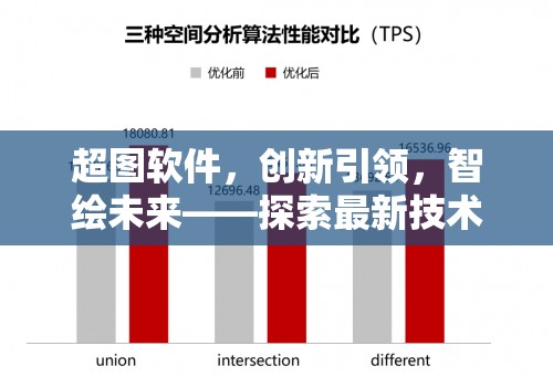 超圖軟件，創(chuàng)新引領(lǐng)，智繪未來——探索最新技術(shù)動(dòng)態(tài)與市場展望