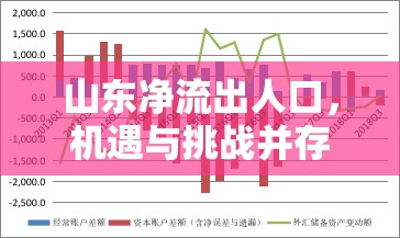 山東凈流出人口，機(jī)遇與挑戰(zhàn)并存