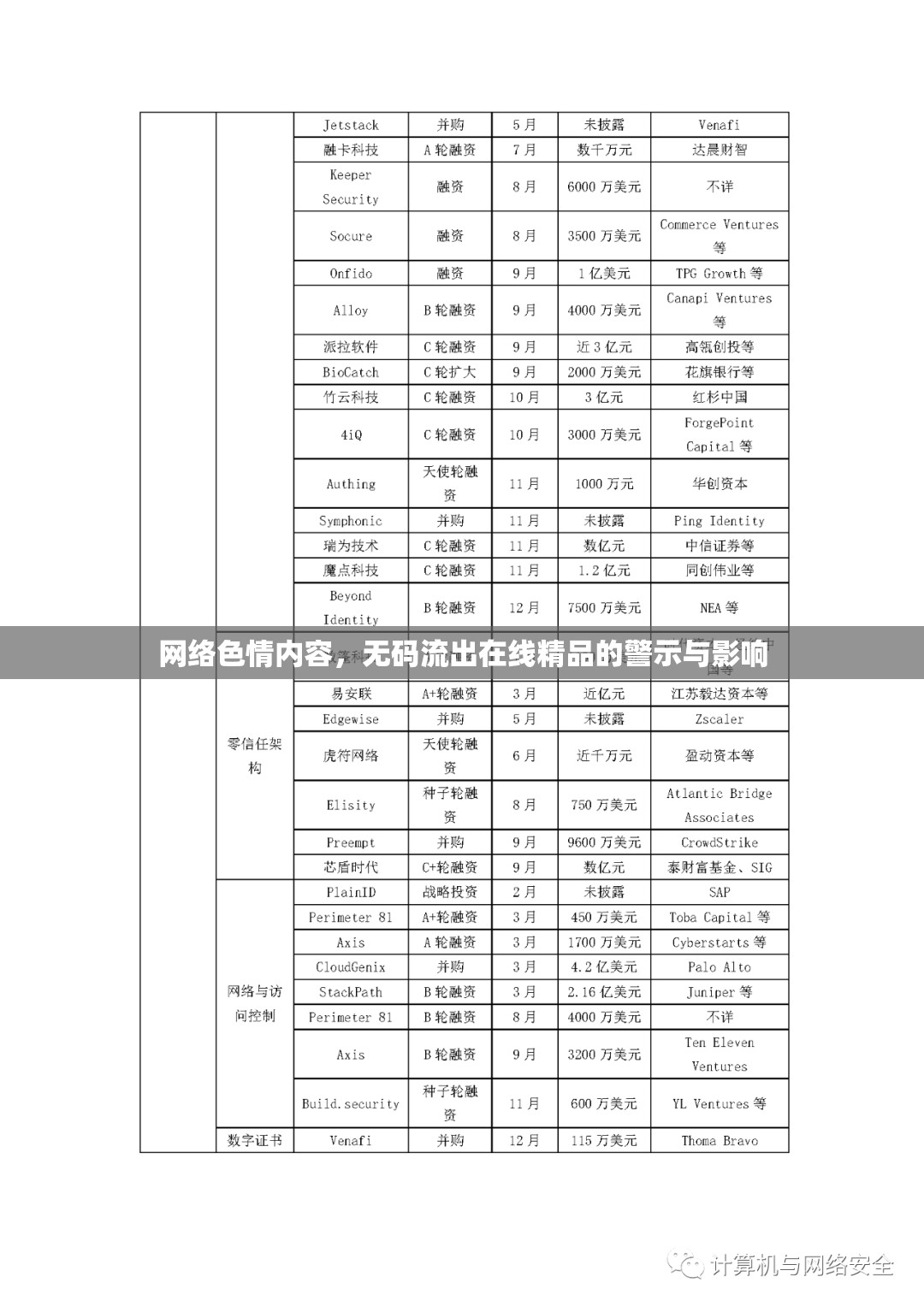 網(wǎng)絡(luò)色情內(nèi)容，無碼流出在線精品的警示與影響