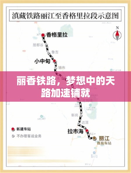 麗香鐵路，夢想中的天路加速鋪就