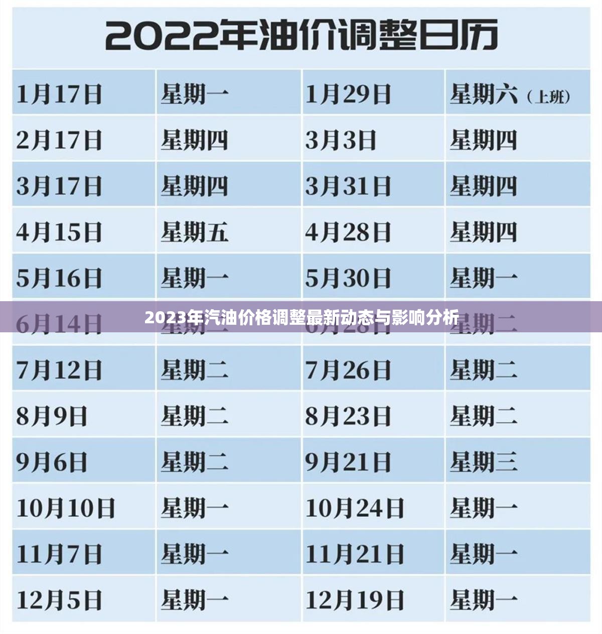 2023年汽油價(jià)格調(diào)整最新動(dòng)態(tài)與影響分析