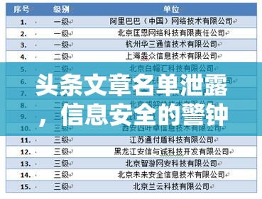 頭條文章名單泄露，信息安全的警鐘與反思