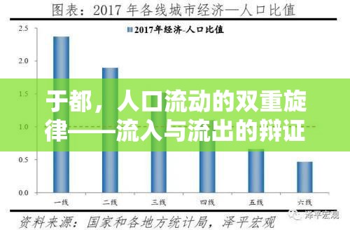 于都，人口流動的雙重旋律——流入與流出的辯證思考