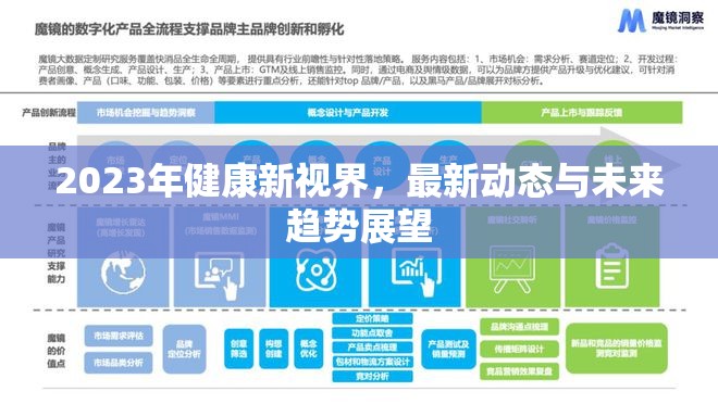 2023年健康新視界，最新動態(tài)與未來趨勢展望