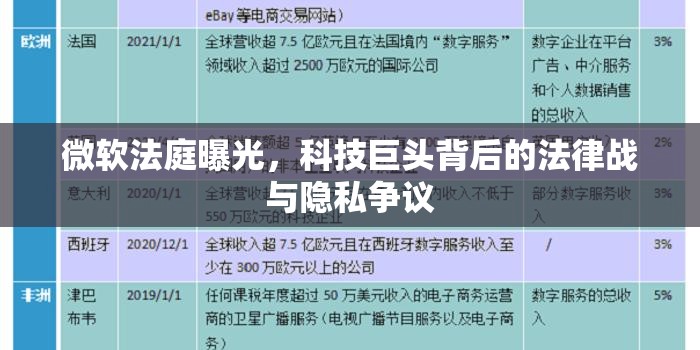 微軟法庭曝光，科技巨頭背后的法律戰(zhàn)與隱私爭(zhēng)議