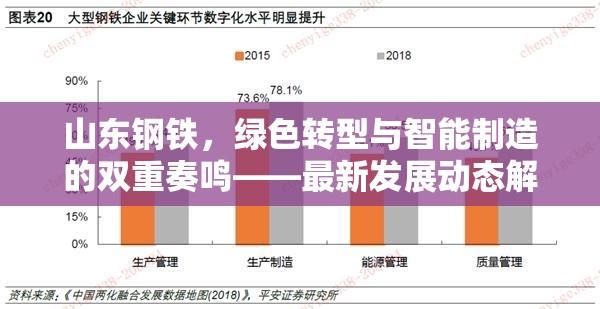 山東鋼鐵，綠色轉(zhuǎn)型與智能制造的雙重奏鳴——最新發(fā)展動(dòng)態(tài)解析