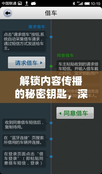 解鎖內(nèi)容傳播的秘密鑰匙，深入剖析筆記曝光邏輯