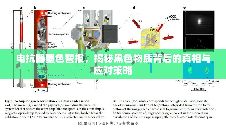 電抗器墨色警報，揭秘黑色物質(zhì)背后的真相與應(yīng)對策略