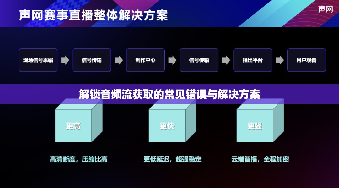 解鎖音頻流獲取的常見錯誤與解決方案