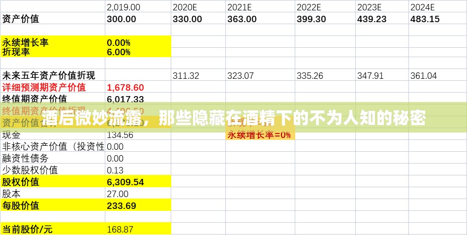 酒后微妙流露，那些隱藏在酒精下的不為人知的秘密