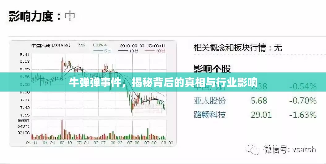 牛彈彈事件，揭秘背后的真相與行業(yè)影響