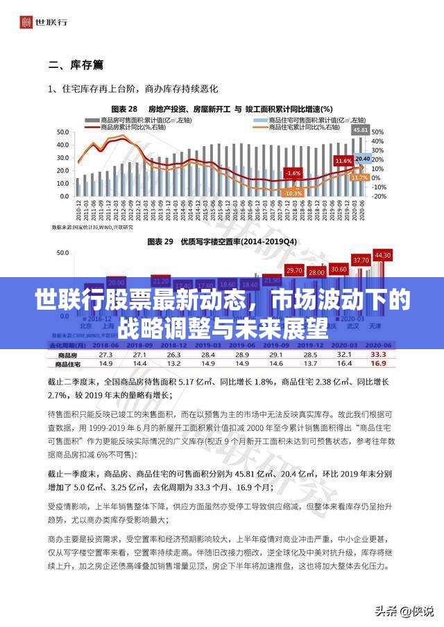 世聯(lián)行股票最新動態(tài)，市場波動下的戰(zhàn)略調(diào)整與未來展望