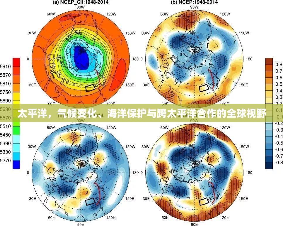 太平洋，氣候變化、海洋保護與跨太平洋合作的全球視野