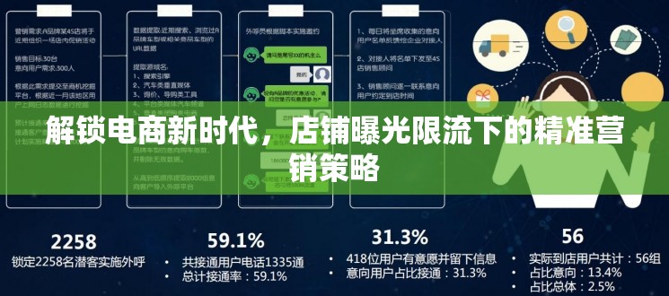 解鎖電商新時(shí)代，店鋪曝光限流下的精準(zhǔn)營(yíng)銷策略