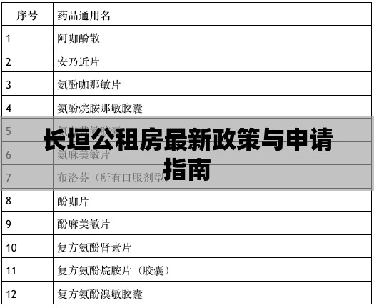 長垣公租房最新政策與申請指南