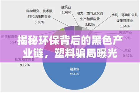 揭秘環(huán)保背后的黑色產(chǎn)業(yè)鏈，塑料騙局曝光