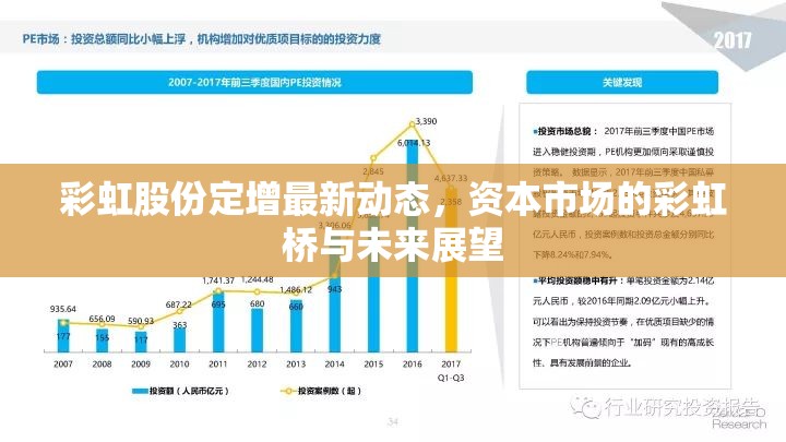 彩虹股份定增最新動態(tài)，資本市場的彩虹橋與未來展望