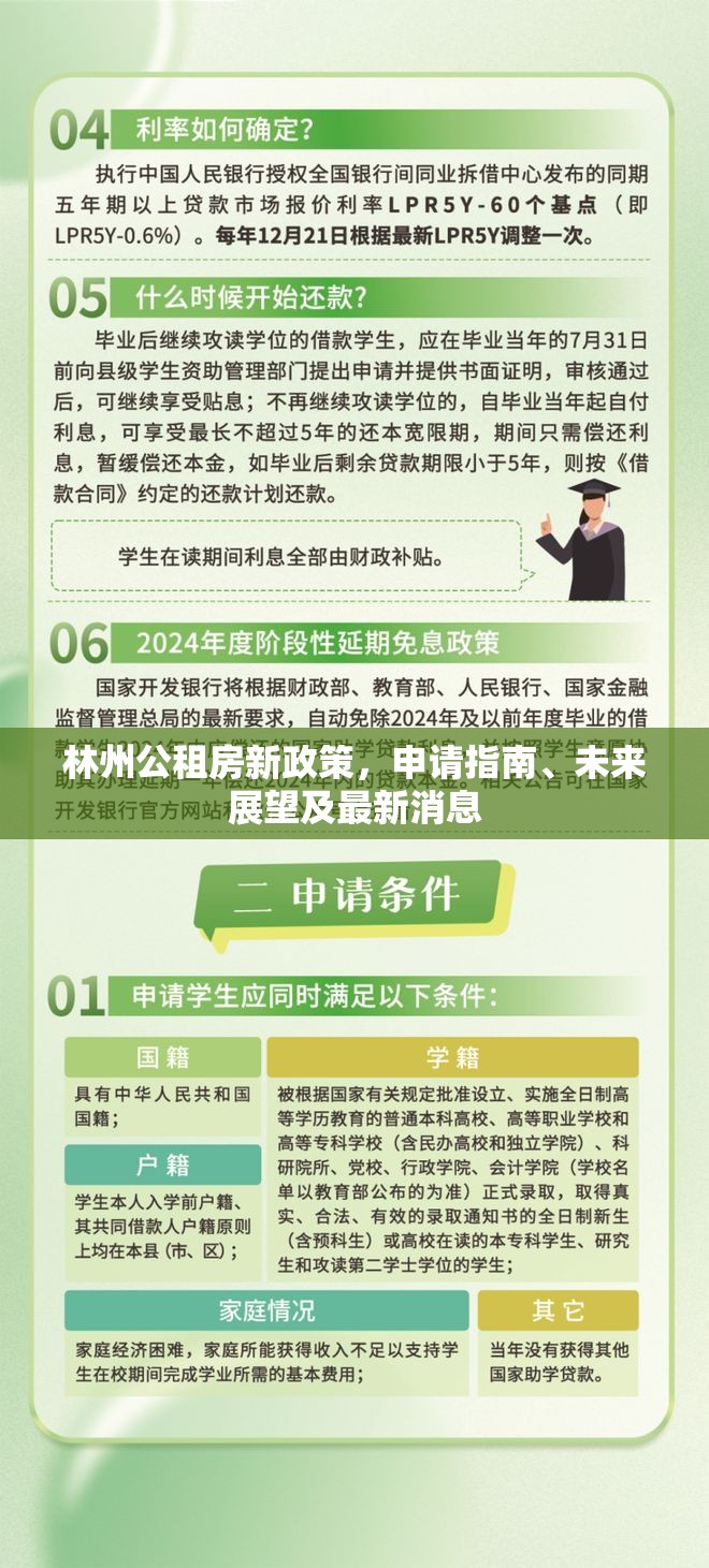 林州公租房新政策，申請(qǐng)指南、未來(lái)展望及最新消息