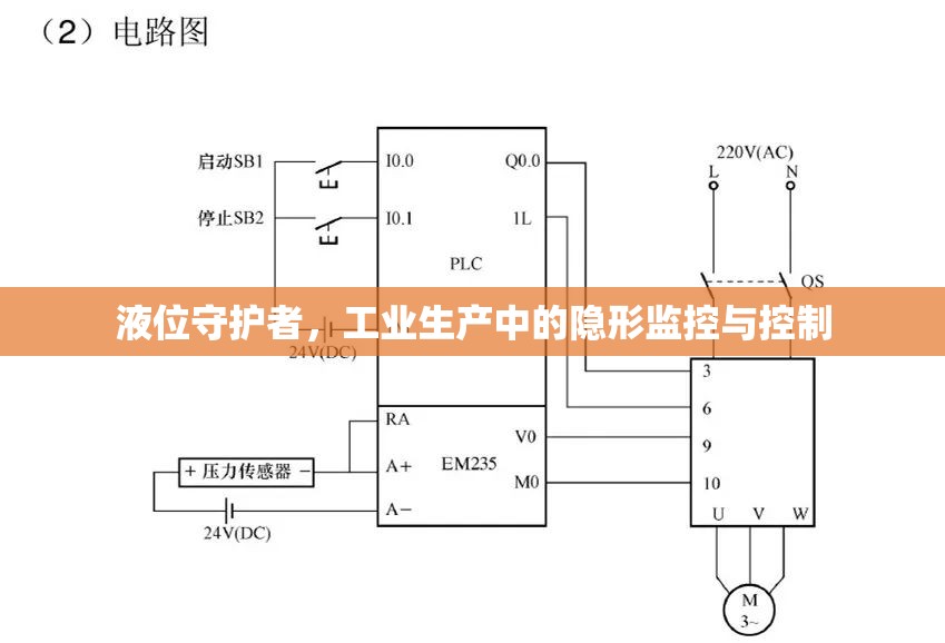 液位守護者，工業(yè)生產(chǎn)中的隱形監(jiān)控與控制