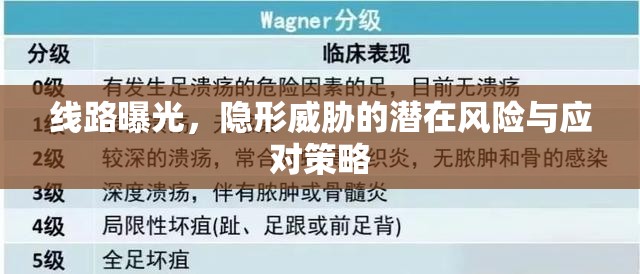 線路曝光，隱形威脅的潛在風險與應對策略