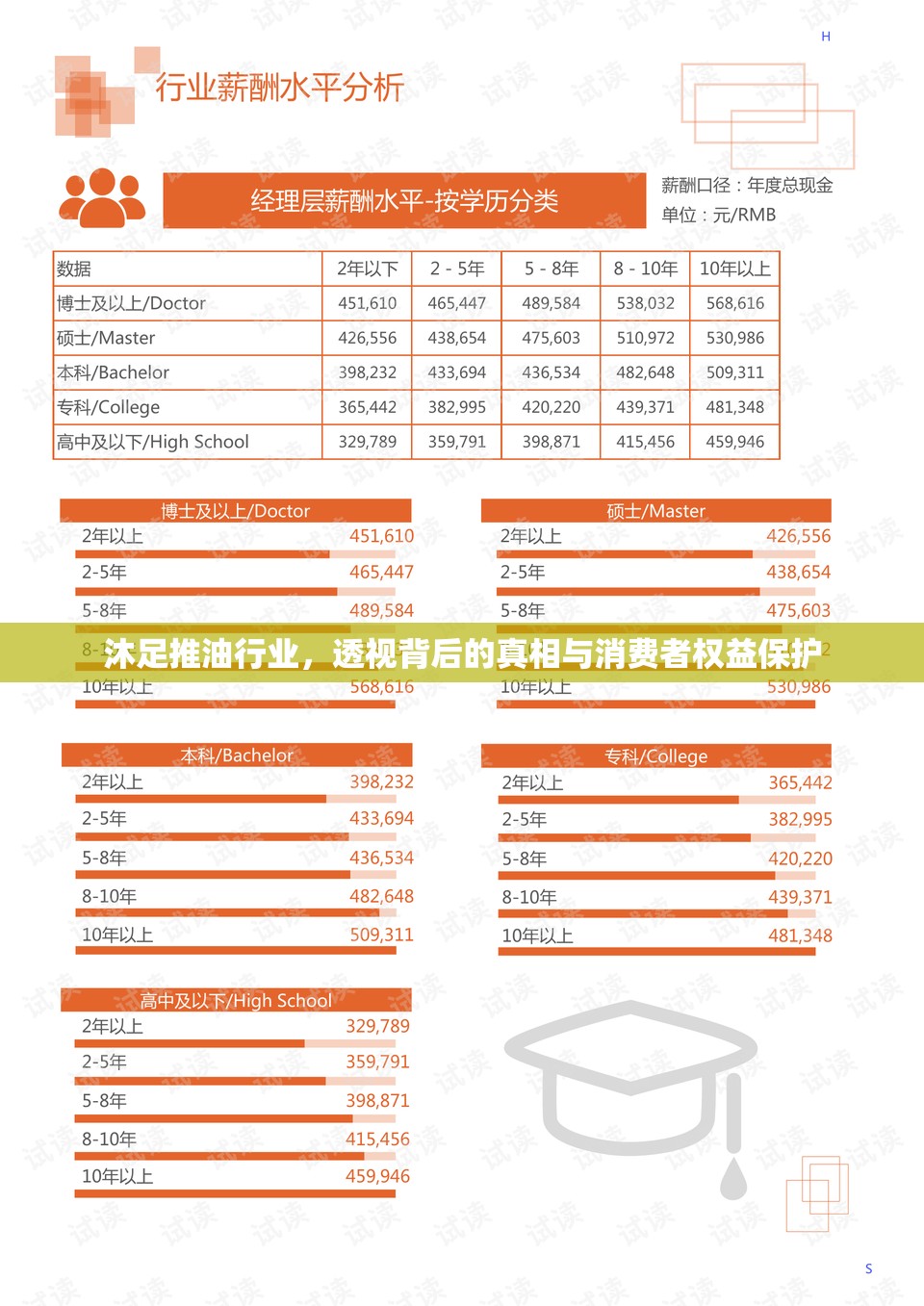 沐足推油行業(yè)，透視背后的真相與消費者權益保護