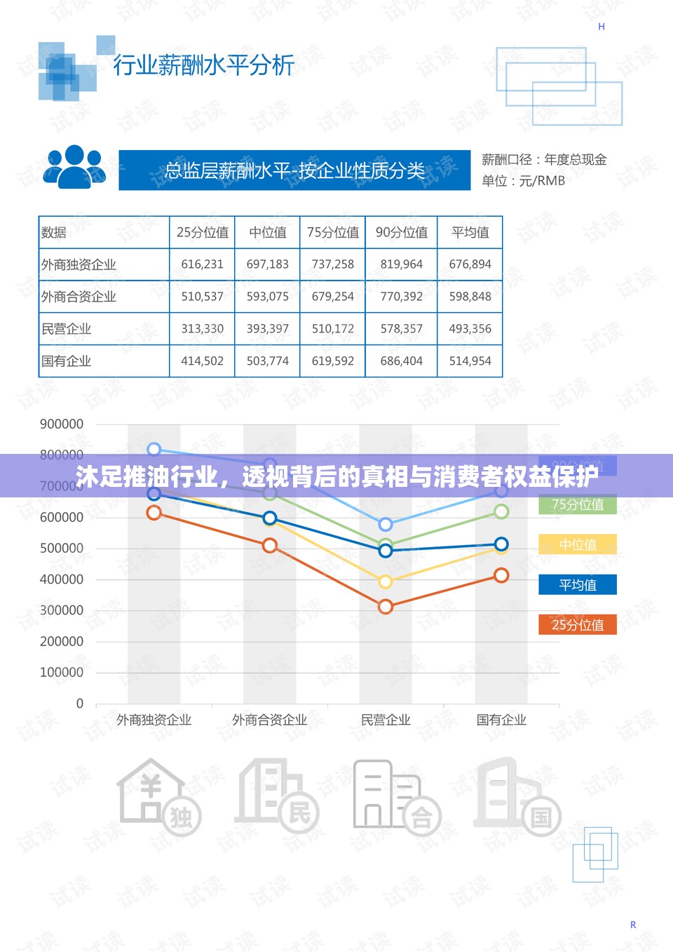 沐足推油行業(yè)，透視背后的真相與消費者權益保護