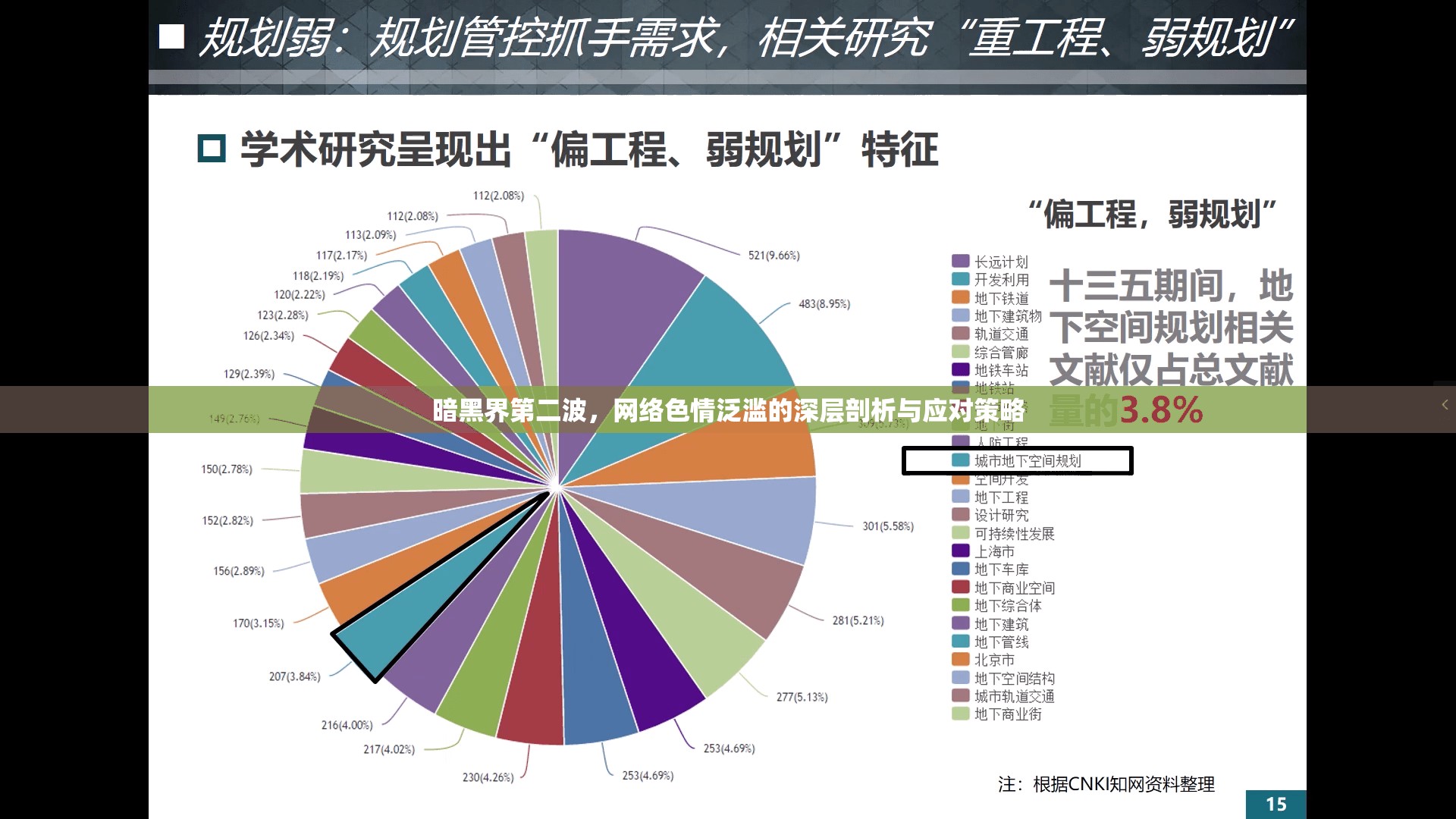 暗黑界第二波，網絡色情泛濫的深層剖析與應對策略