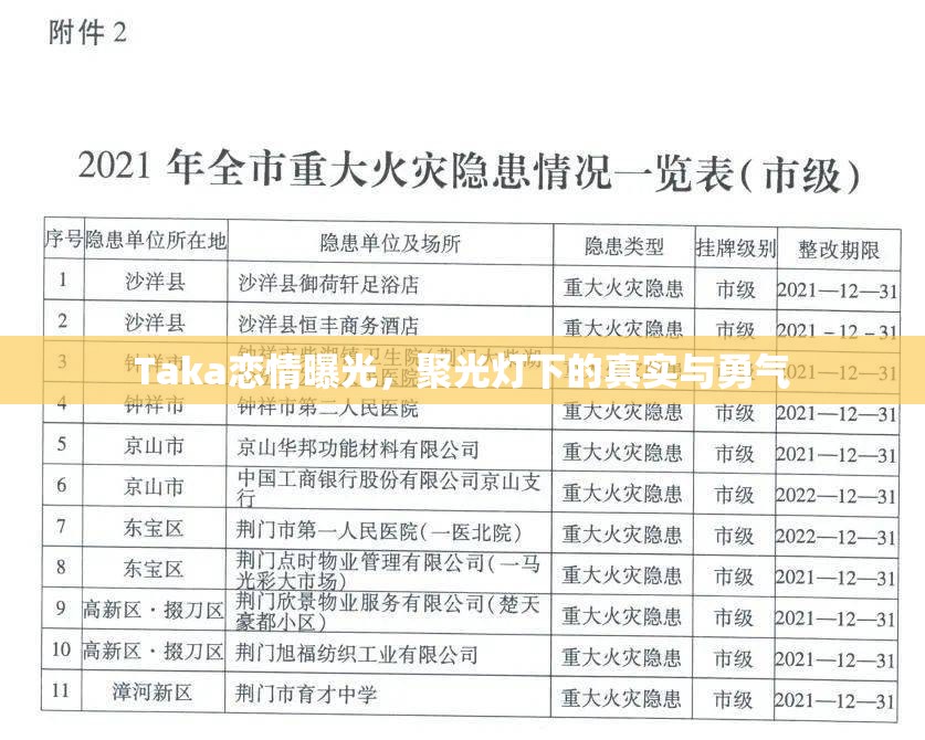 Taka戀情曝光，聚光燈下的真實(shí)與勇氣