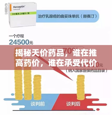 揭秘天價藥品，誰在推高藥價，誰在承受代價？