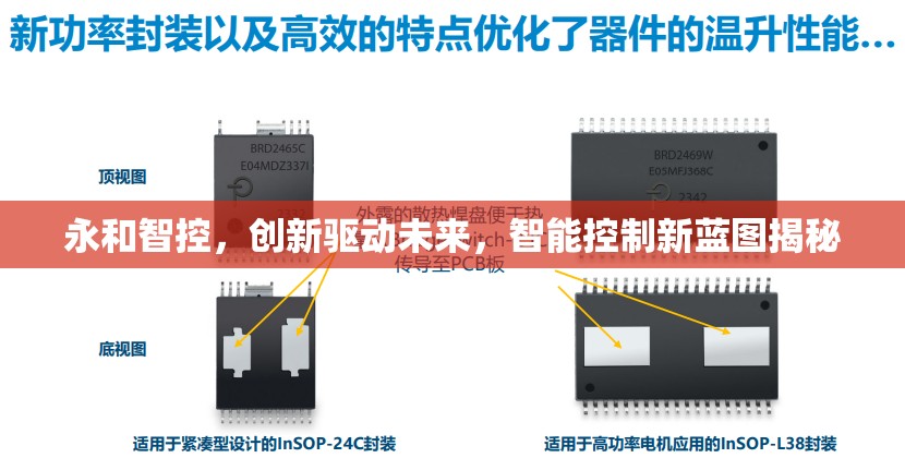 永和智控，創(chuàng)新驅(qū)動(dòng)未來，智能控制新藍(lán)圖揭秘