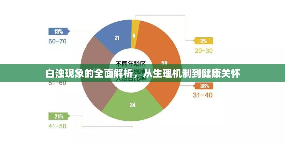 白濁現(xiàn)象的全面解析，從生理機制到健康關(guān)懷