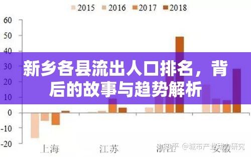 新鄉(xiāng)各縣流出人口排名，背后的故事與趨勢(shì)解析