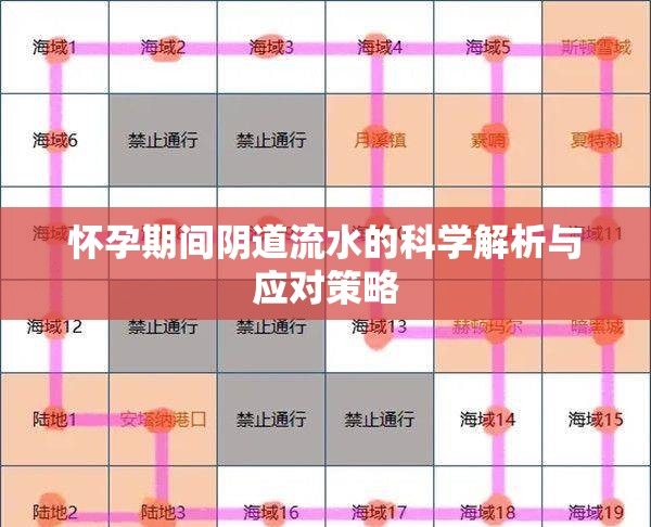 懷孕期間陰道流水的科學解析與應對策略