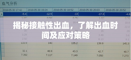 揭秘接觸性出血，了解出血時(shí)間及應(yīng)對(duì)策略